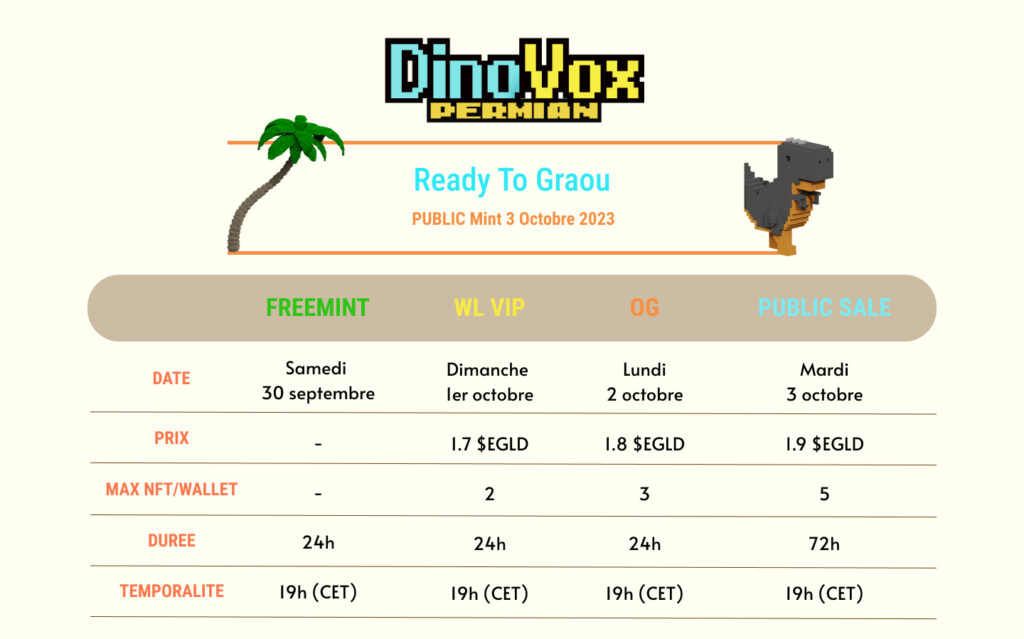 Mint Permian DinoVox